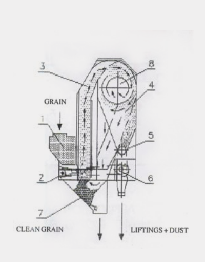 Application Image